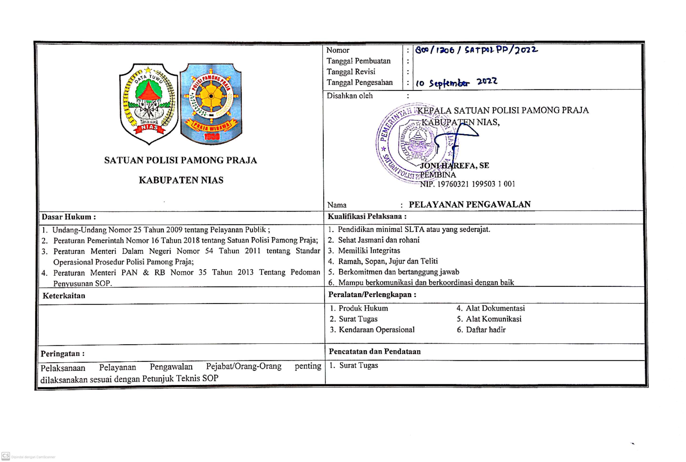 Gambar