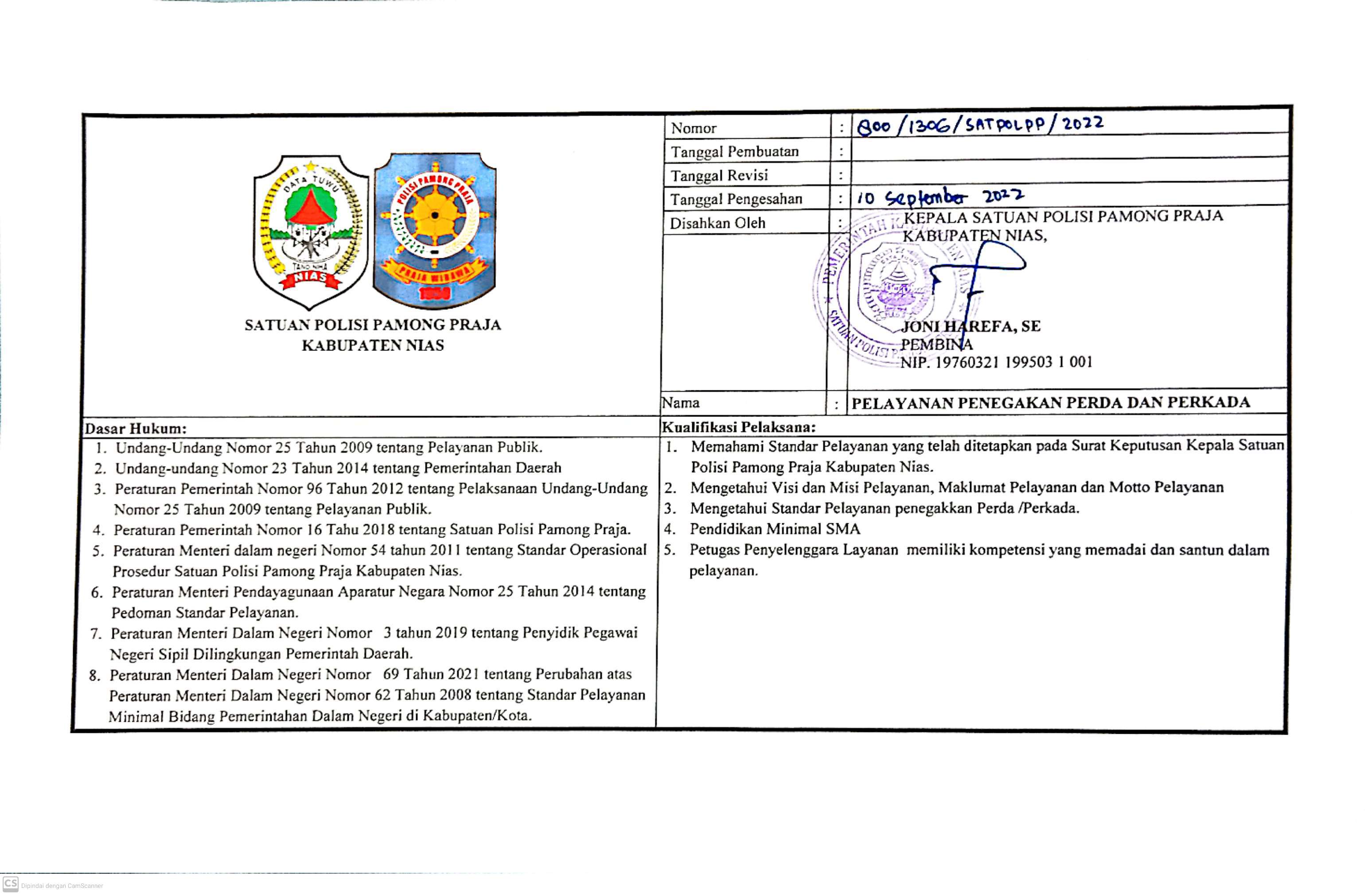 Gambar